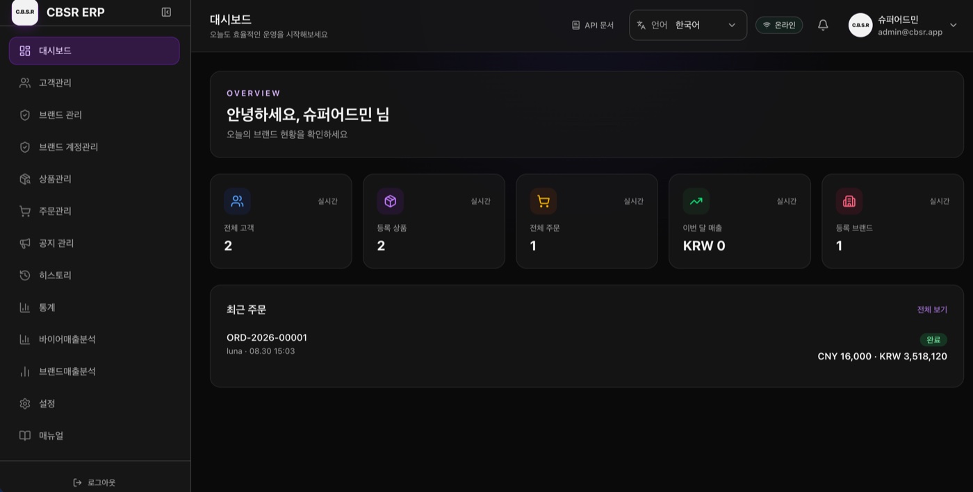 Brand ERP 대시보드 — 고객·상품·주문·매출 현황